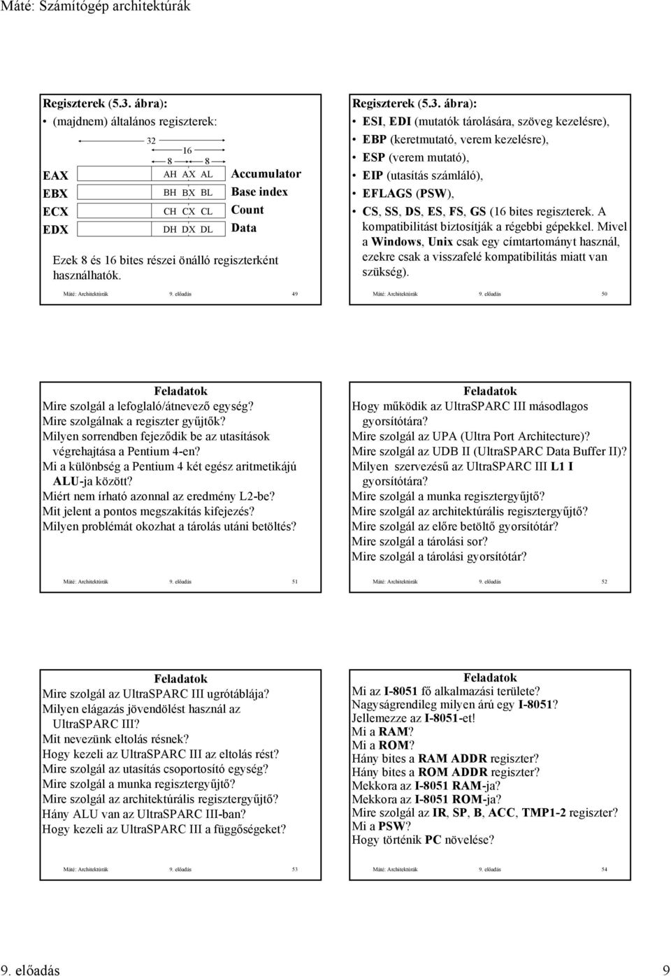 ábra): SI, I (mutatók tárolására, szöveg kezelésre), BP (keretmutató, verem kezelésre), SP (verem mutató), IP (utasítás számláló), FLAGS (PSW), S, SS, S, S, FS, GS ( bites regiszterek.