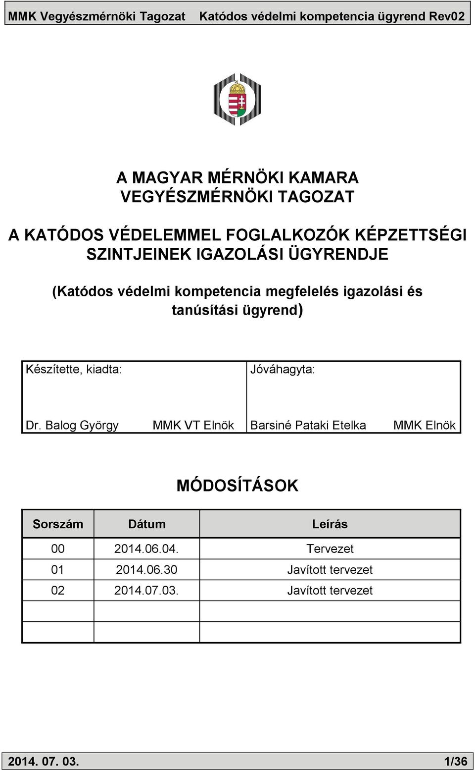 kiadta: Jóváhagyta: Dr.