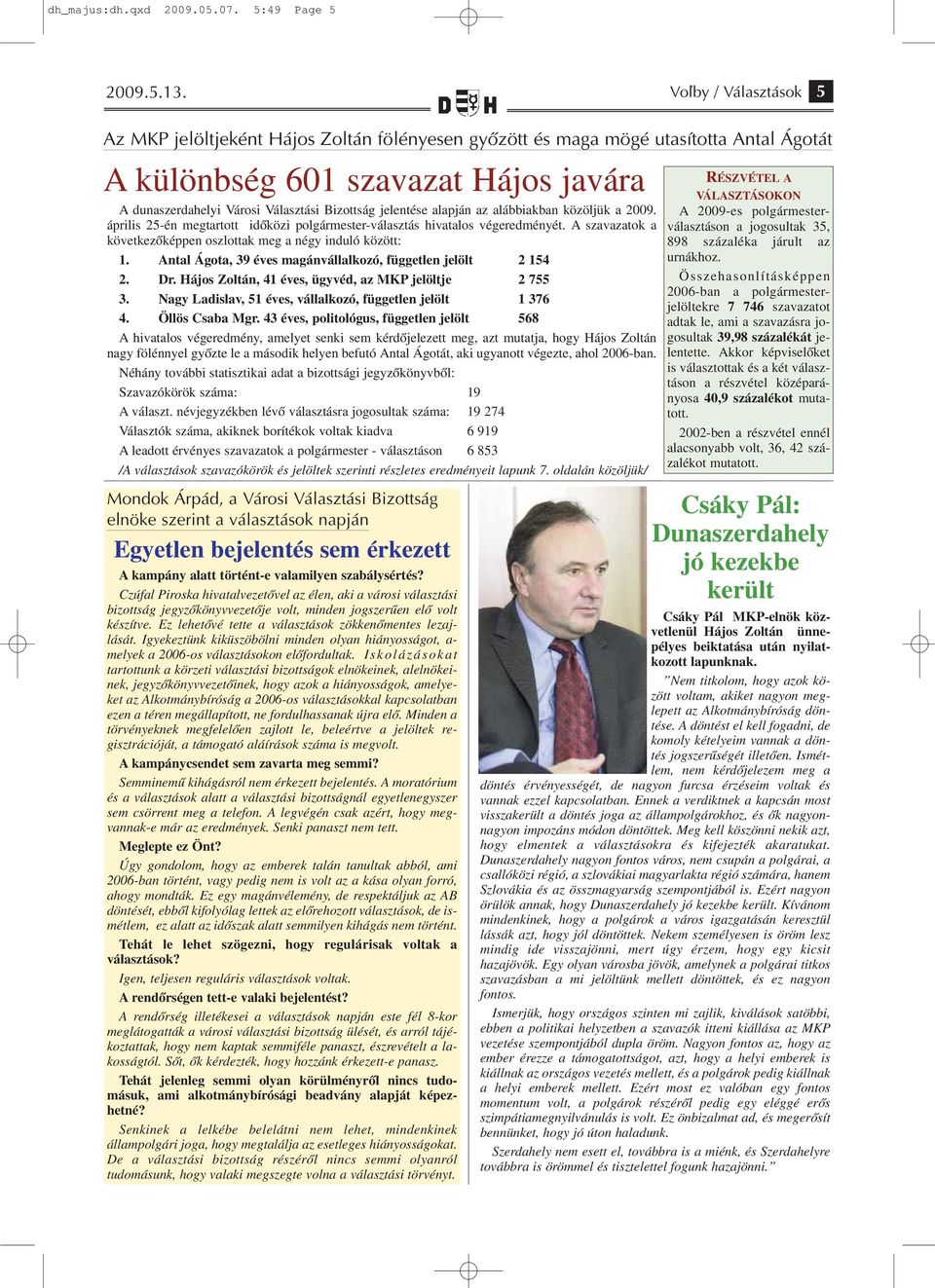 jelentése alapján az alábbiakban közöljük a 2009. április 25-én megtartott időközi polgármester-választás hivatalos végeredményét. A szavazatok a következőképpen oszlottak meg a négy induló között: 1.