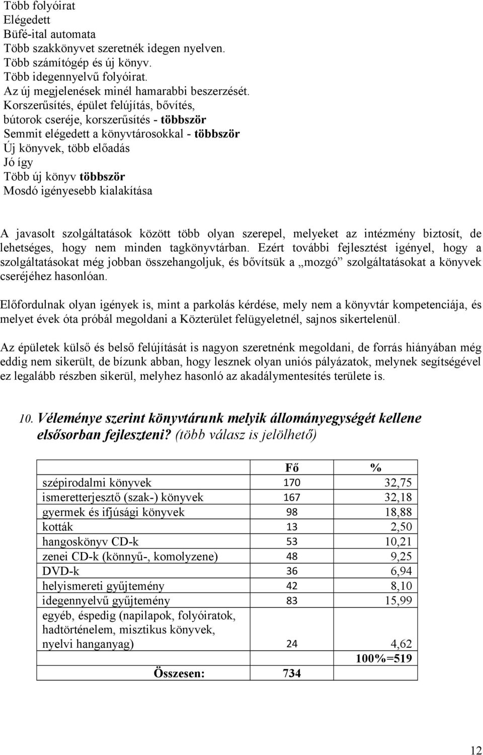 igényesebb kialakítása A javasolt szolgáltatások között több olyan szerepel, melyeket az intézmény biztosít, de lehetséges, hogy nem minden tagkönyvtárban.