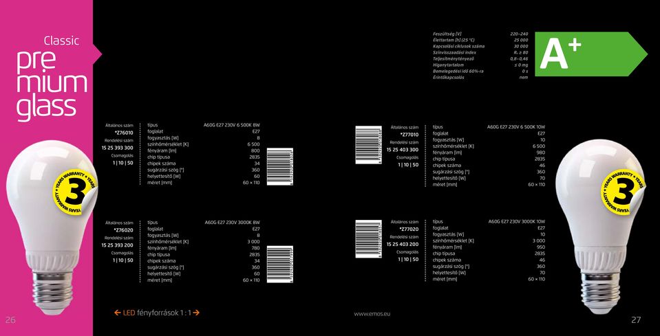 500 fényáram [lm] 980 chip a 2835 chipek száma 46 sugárzási szög [ ] 360 helyettesítő [W] 70 méret [mm] 60 110 *Z76020 15 25 393 200 1 10 50 A60G 230V 3000K 8W fogyasztás [W] 8 fényáram [lm] 780 chip