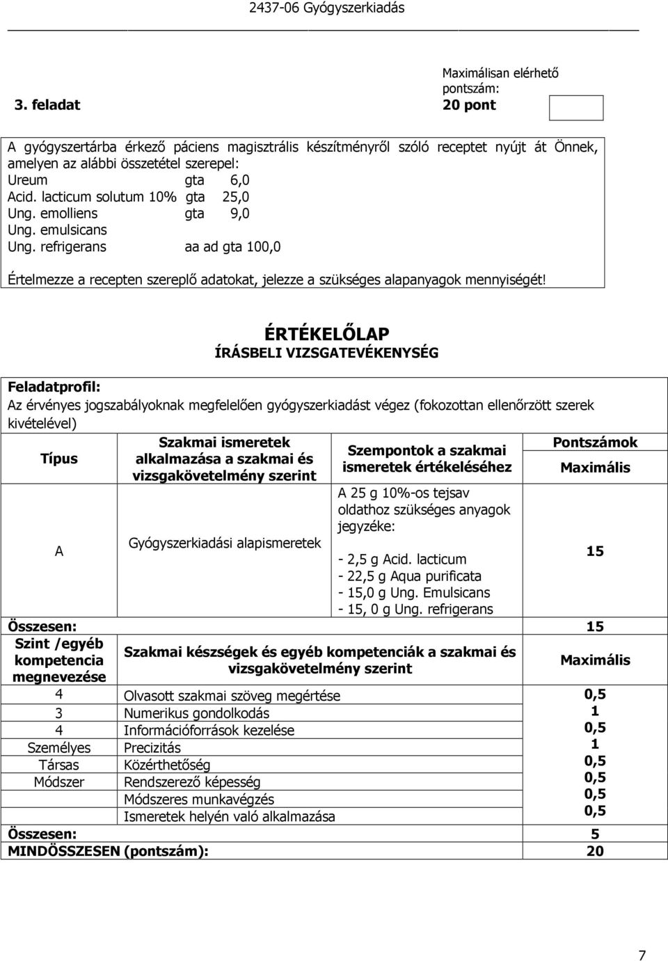 ÉRTÉKELİLAP ÍRÁSBELI VIZSGATEVÉKENYSÉG Feladatprofil: Az érvényes jogszabályoknak megfelelıen gyógyszerkiadást végez (fokozottan ellenırzött szerek kivételével) Típus A Szakmai ismeretek alkalmazása