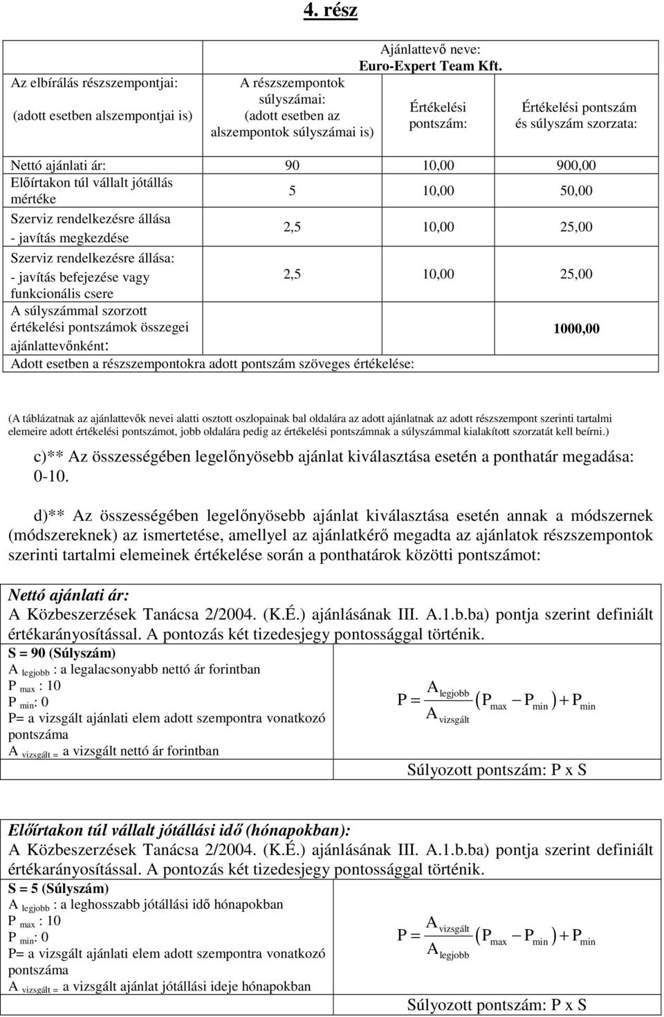 elemeire adott értékelési pontszámot, jobb oldalára pedig az értékelési pontszámnak a súlyszámmal kialakított szorzatát kell beírni.