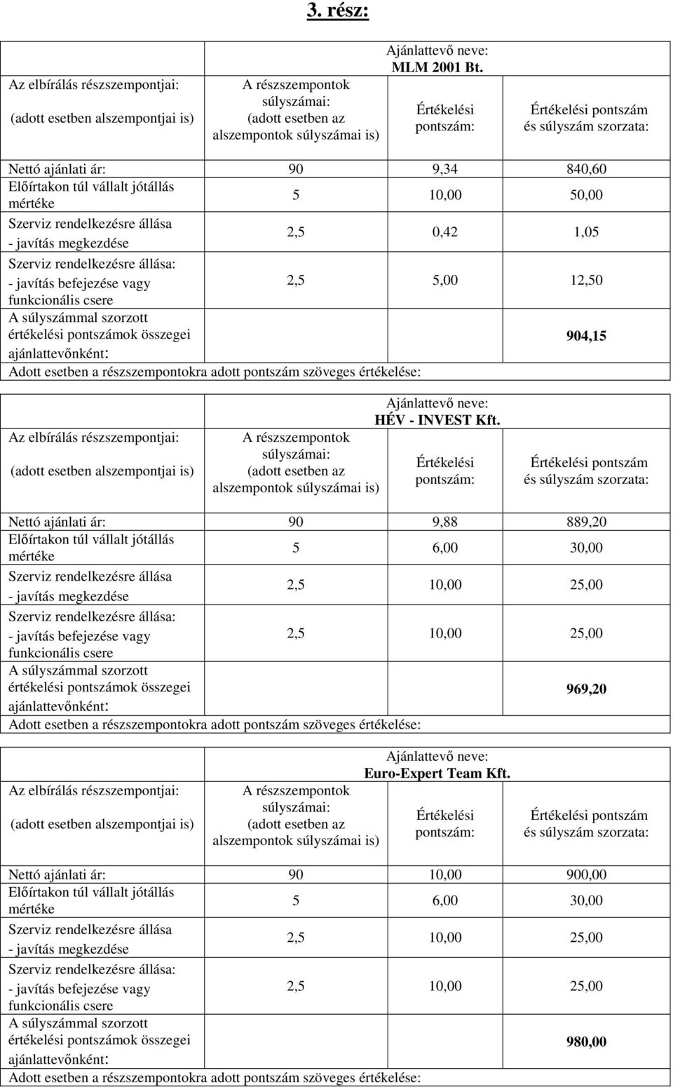 Az elbírálás részszempontjai: HÉV - INVEST Kft.