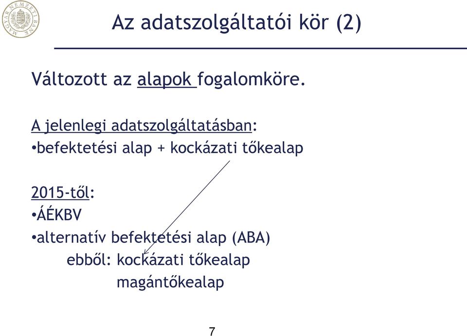 A jelenlegi adatszolgáltatásban: befektetési alap +