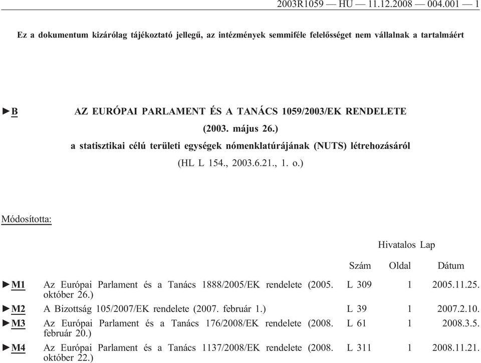 május 26.) a statisztikai célú területi egységek nómenklatúrájának (NUTS) létrehozásáról (HL L 154., 2003.6.21., 1. o.