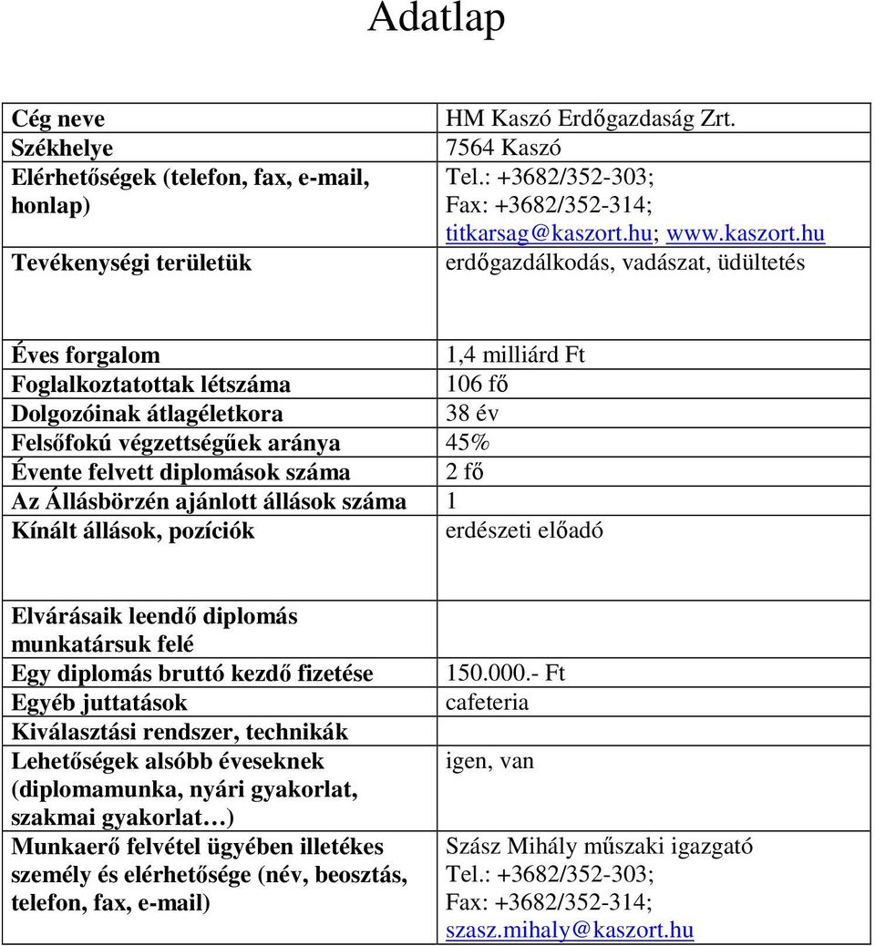 hu erdıgazdálkodás, vadászat, üdültetés Éves forgalom 1,4 milliárd Ft Foglalkoztatottak létszáma 106 fı Dolgozóinak átlagéletkora 38 év Felsıfokú végzettségőek aránya 45% Évente felvett diplomások