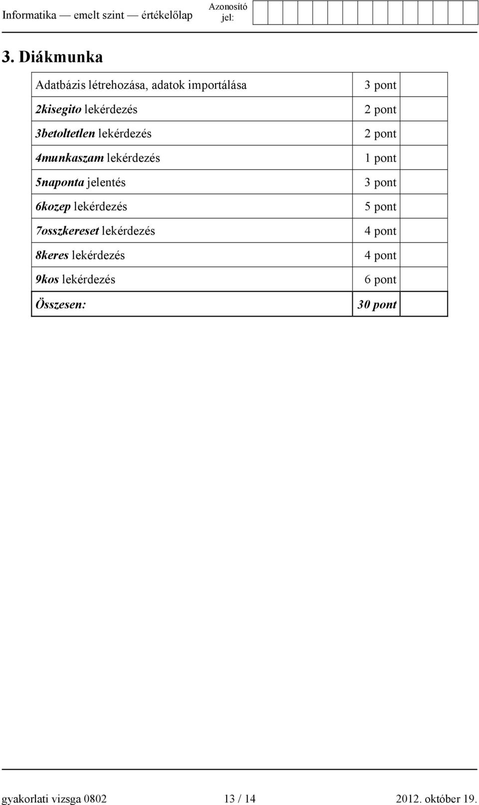 3betoltetlen lekérdezés 4munkaszam lekérdezés 5naponta jelentés 6kozep