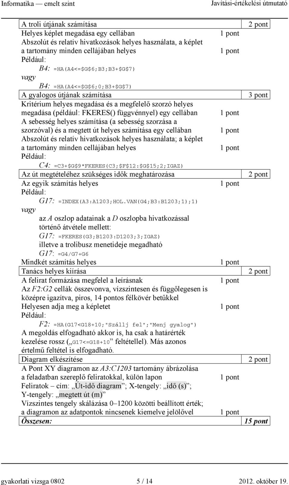 sebesség szorzása a szorzóval) és a megtett út helyes számítása egy cellában Abszolút és relatív hivatkozások helyes használata; a képlet a tartomány minden cellájában helyes C4: