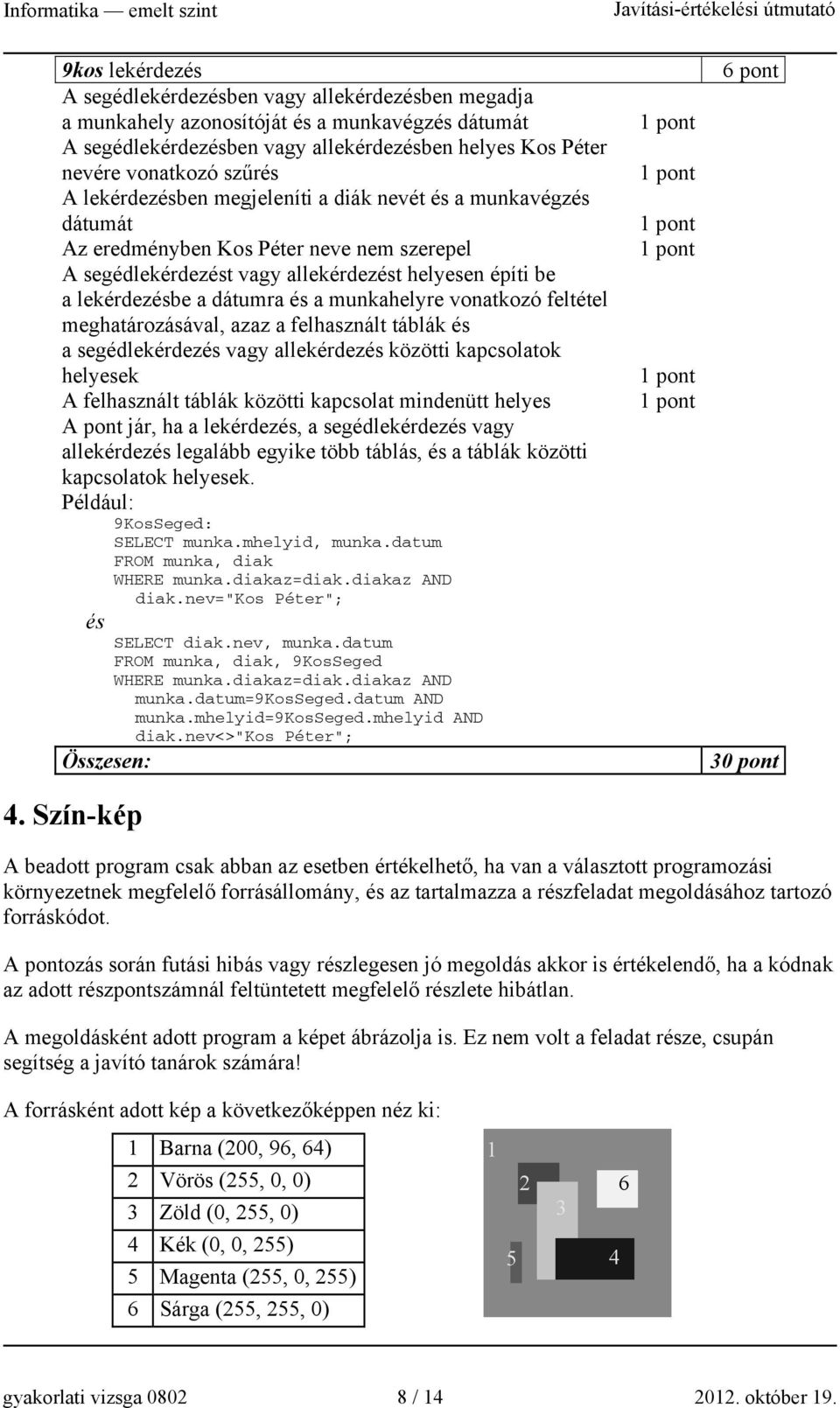 munkahelyre vonatkozó feltétel meghatározásával, azaz a felhasznált táblák és a segédlekérdezés vagy allekérdezés közötti kapcsolatok helyesek A felhasznált táblák közötti kapcsolat mindenütt helyes