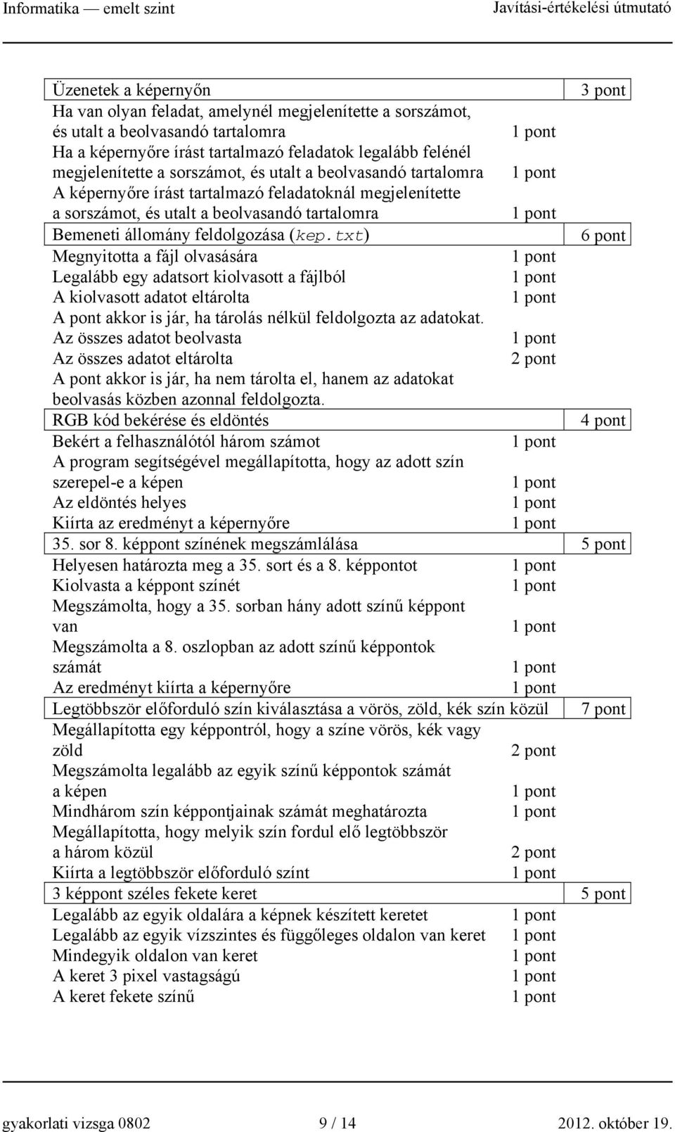 txt) Megnyitotta a fájl olvasására Legalább egy adatsort kiolvasott a fájlból A kiolvasott adatot eltárolta A pont akkor is jár, ha tárolás nélkül feldolgozta az adatokat.