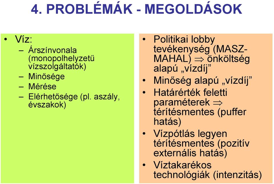 aszály, évszakok) Politikai lobby tevékenység (MASZ- MAHAL) önköltség alapú vízdíj Minőség