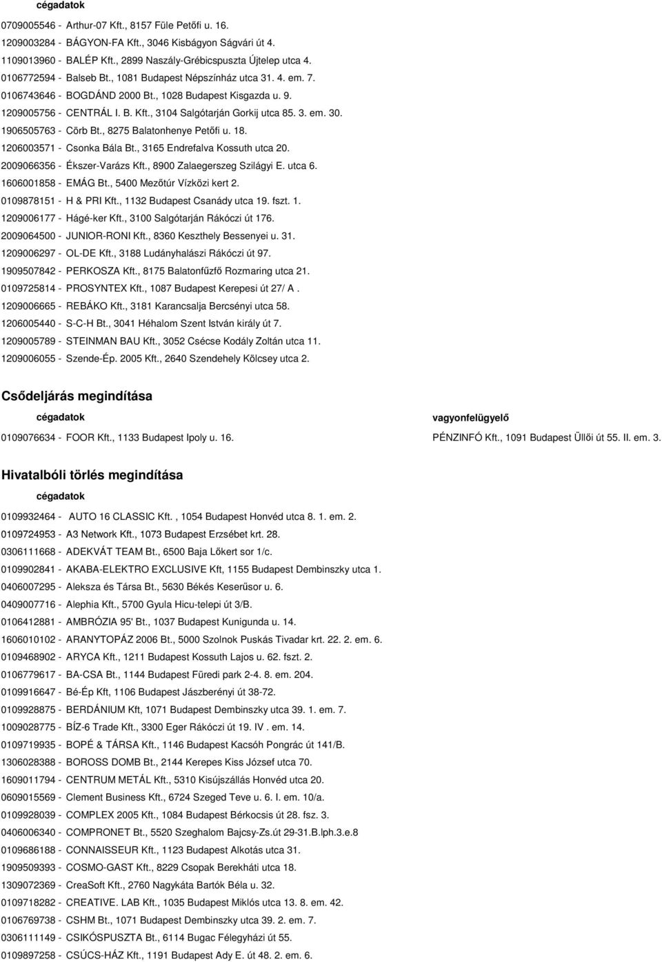 1906505763 - Cörb Bt., 8275 Balatonhenye Petőfi u. 18. 1206003571 - Csonka Bála Bt., 3165 Endrefalva Kossuth utca 20. 2009066356 - Ékszer-Varázs Kft., 8900 Zalaegerszeg Szilágyi E. utca 6.