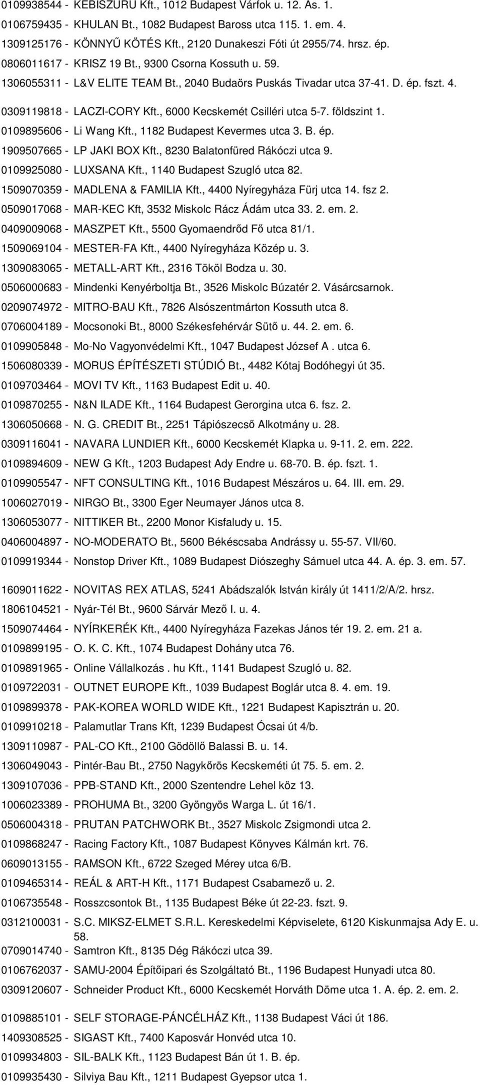 , 6000 Kecskemét Csilléri utca 5-7. földszint 1. 0109895606 - Li Wang Kft., 1182 Budapest Kevermes utca 3. B. ép. 1909507665 - LP JAKI BOX Kft., 8230 Balatonfüred Rákóczi utca 9.