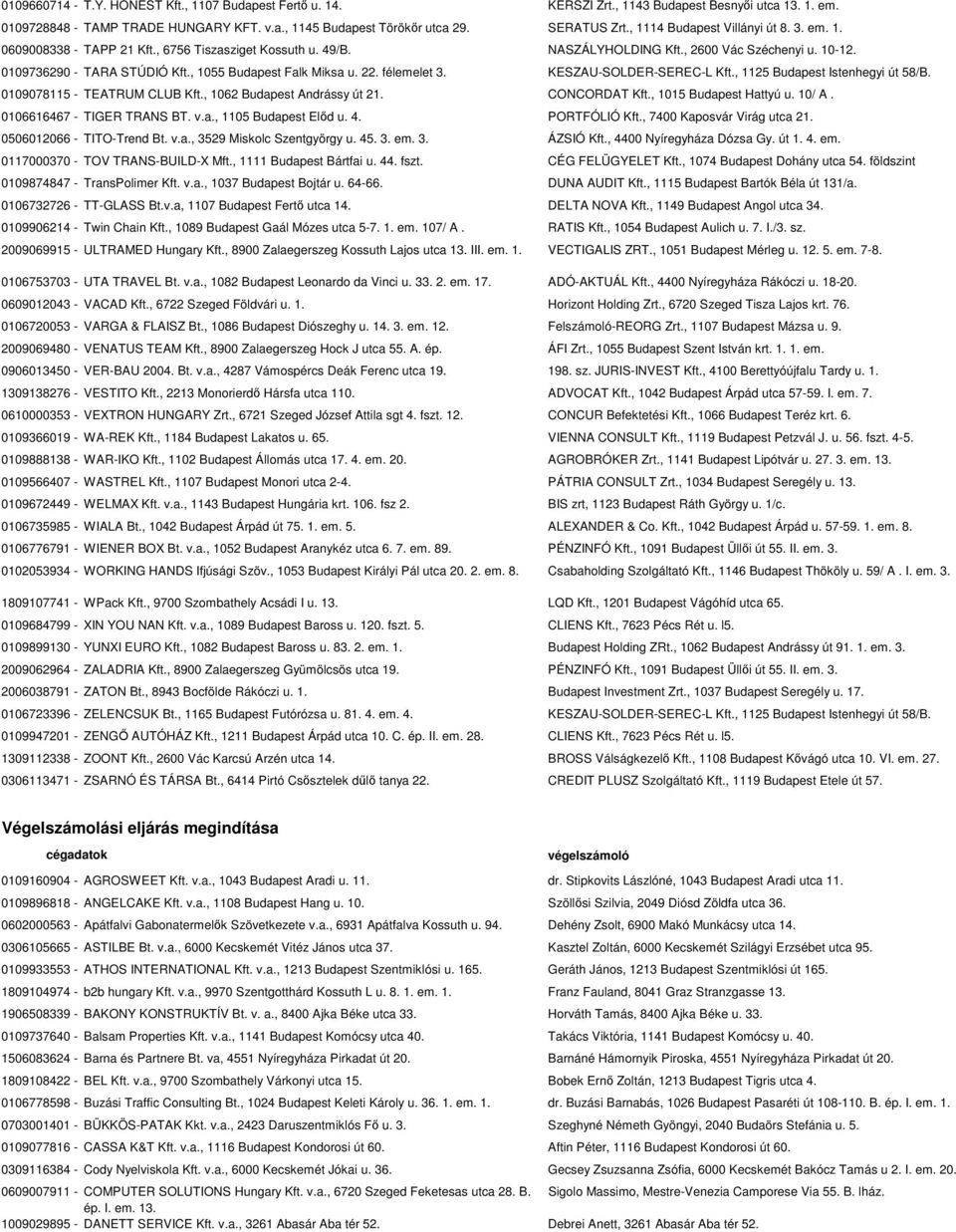 , 1055 Budapest Falk Miksa u. 22. félemelet 3. KESZAU-SOLDER-SEREC-L Kft., 1125 Budapest Istenhegyi út 58/B. 0109078115 - TEATRUM CLUB Kft., 1062 Budapest Andrássy út 21. CONCORDAT Kft.