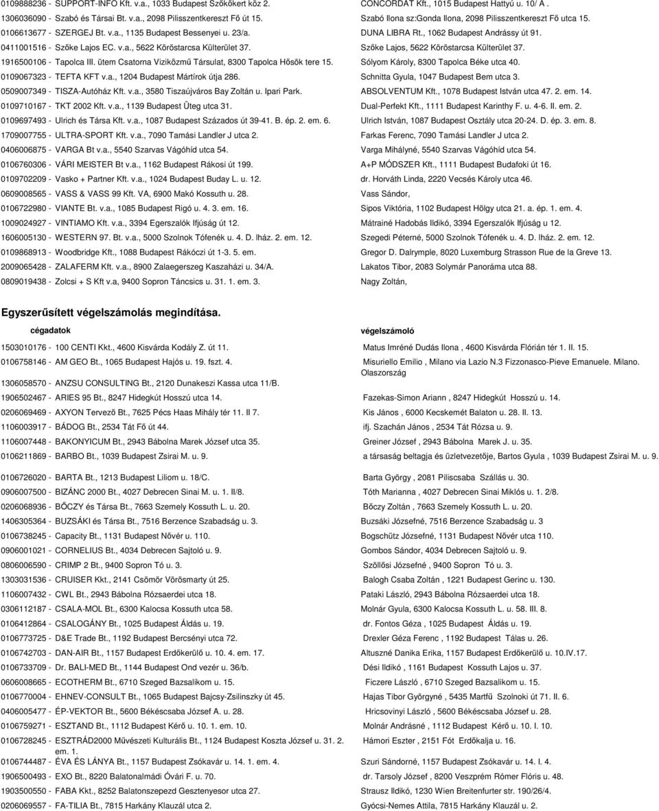 0411001516 - Szőke Lajos EC. v.a., 5622 Köröstarcsa Külterület 37. Szőke Lajos, 5622 Köröstarcsa Külterület 37. 1916500106 - Tapolca III. ütem Csatorna Viziközmű Társulat, 8300 Tapolca Hősök tere 15.