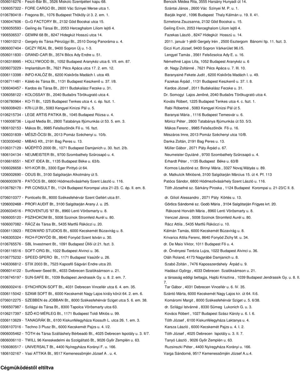 , 2132 Göd Bocskai utca 15. Szmetona Zsuzsanna, 2132 Göd Bocskai u. 15. 1306050593 - Geiling és Társai Bt., 2053 Herceghalom Liliom lejtő 4. Geiling Ervin, 2053 Herceghalom Liliom lejtő 4.