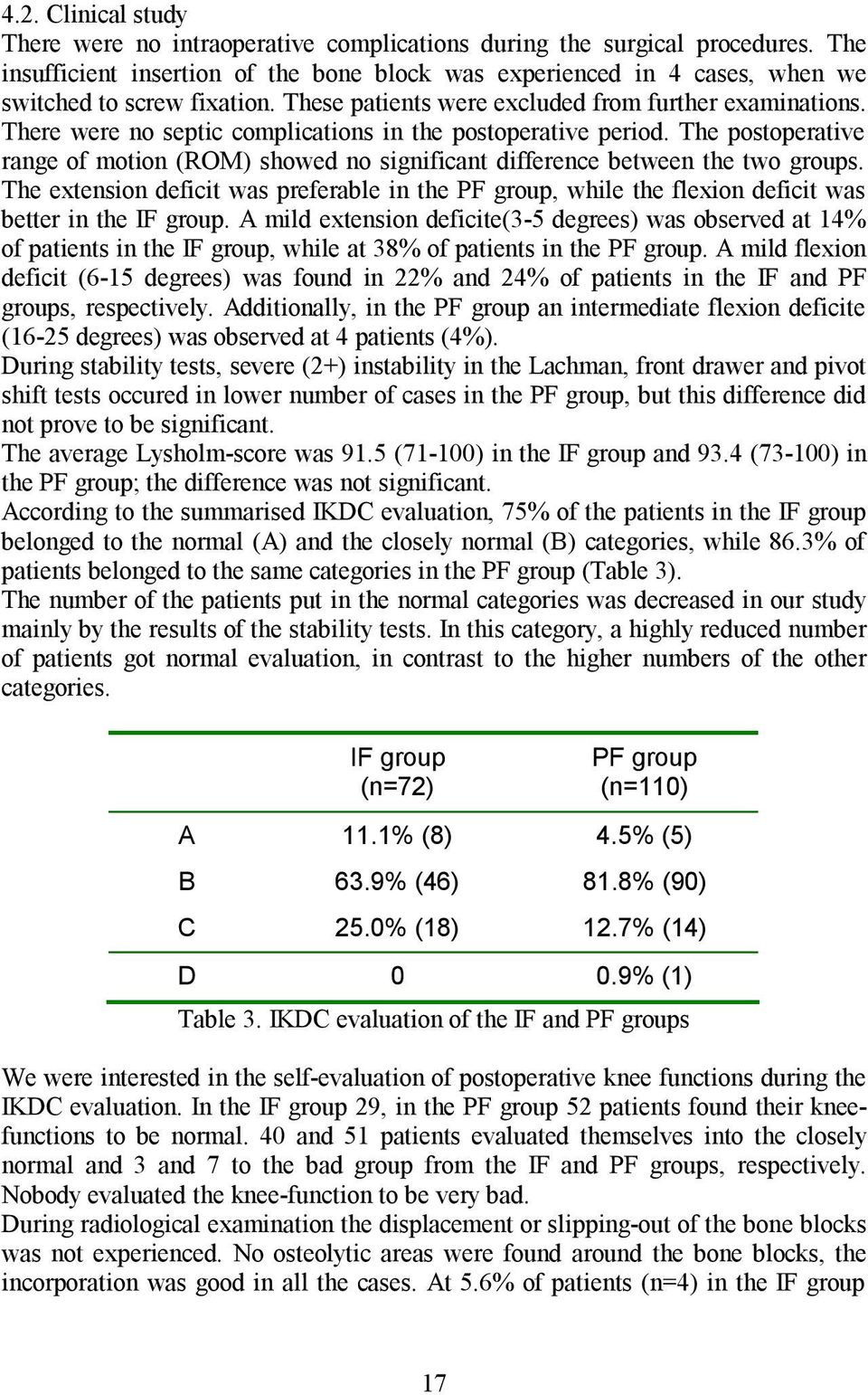 There were no septic complications in the postoperative period. The postoperative range of motion (ROM) showed no significant difference between the two groups.