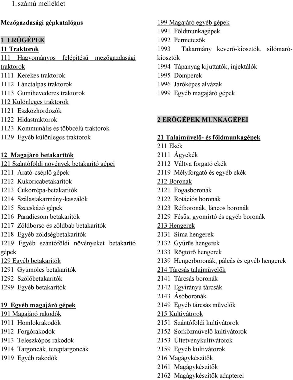 gépei 1211 Arató-cséplő 1212 Kukoricabetakarítók 1213 Cukorrépa-betakarítók 1214 Szálastakarmány-kaszálók 1215 Szecskázó 1216 Paradicsom betakarítók 1217 Zöldborsó és zöldbab betakarítók 1218 Egyéb