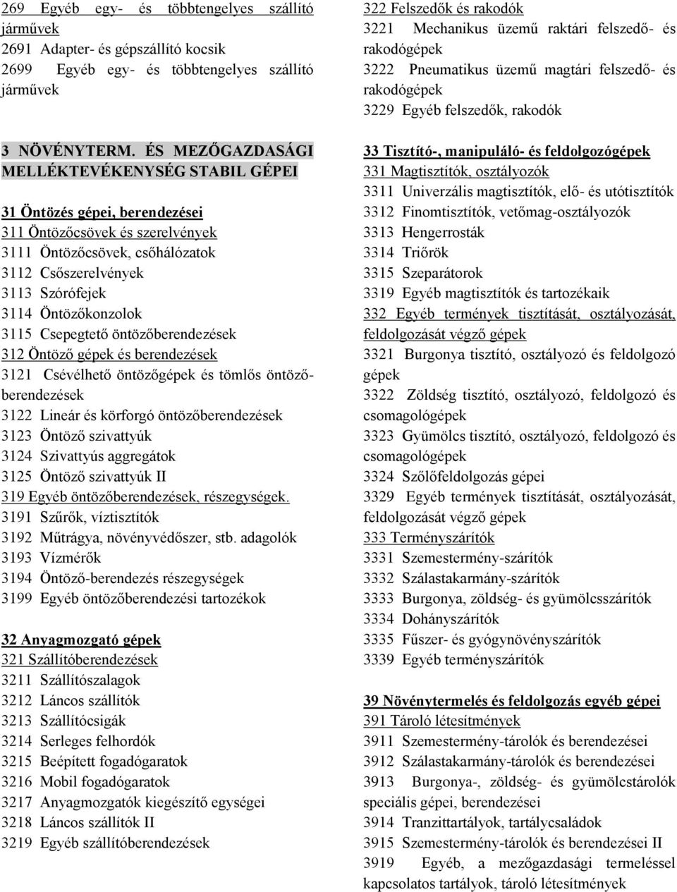 Csepegtető öntözőberendezések 312 Öntöző és berendezések 3121 Csévélhető öntöző és tömlős öntözőberendezések 3122 Lineár és körforgó öntözőberendezések 3123 Öntöző szivattyúk 3124 Szivattyús