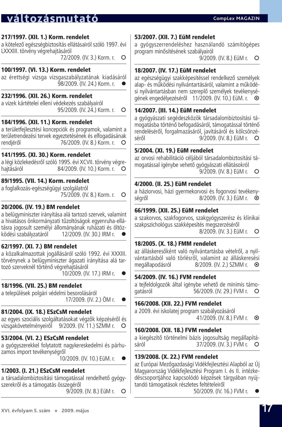 (IV. 8.) Korm. r. 141/1995. (XI. 30.) Korm. rendelet a légi közlekedésről szóló 1995. évi XCVII. törvény végrehajtásáról 84/2009. (IV. 10.) Korm. r. 89/1995. (VII. 14.) Korm. rendelet a foglalkozás-egészségügyi szolgálatról 75/2009.