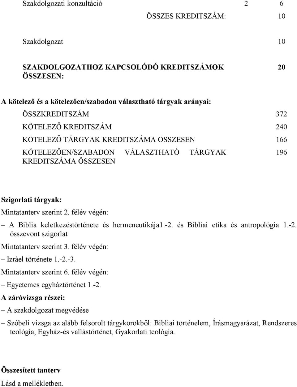 félév végén: A Biblia keletkezéstörténete és hermeneutikája1.-2. és Bibliai etika és antropológia 1.-2. összevont szigorlat Mintatanterv szerint 3. félév végén: Izráel története 1.-2.-3.