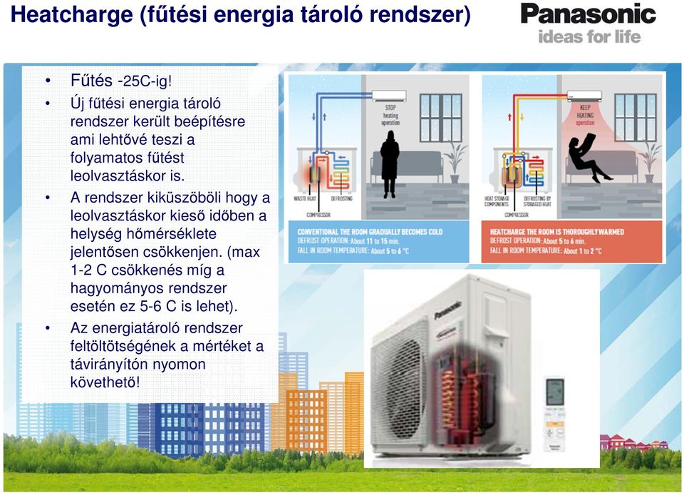 A rendszer kiküszöböli hogy a leolvasztáskor kieső időben a helység hőmérséklete jelentősen csökkenjen.