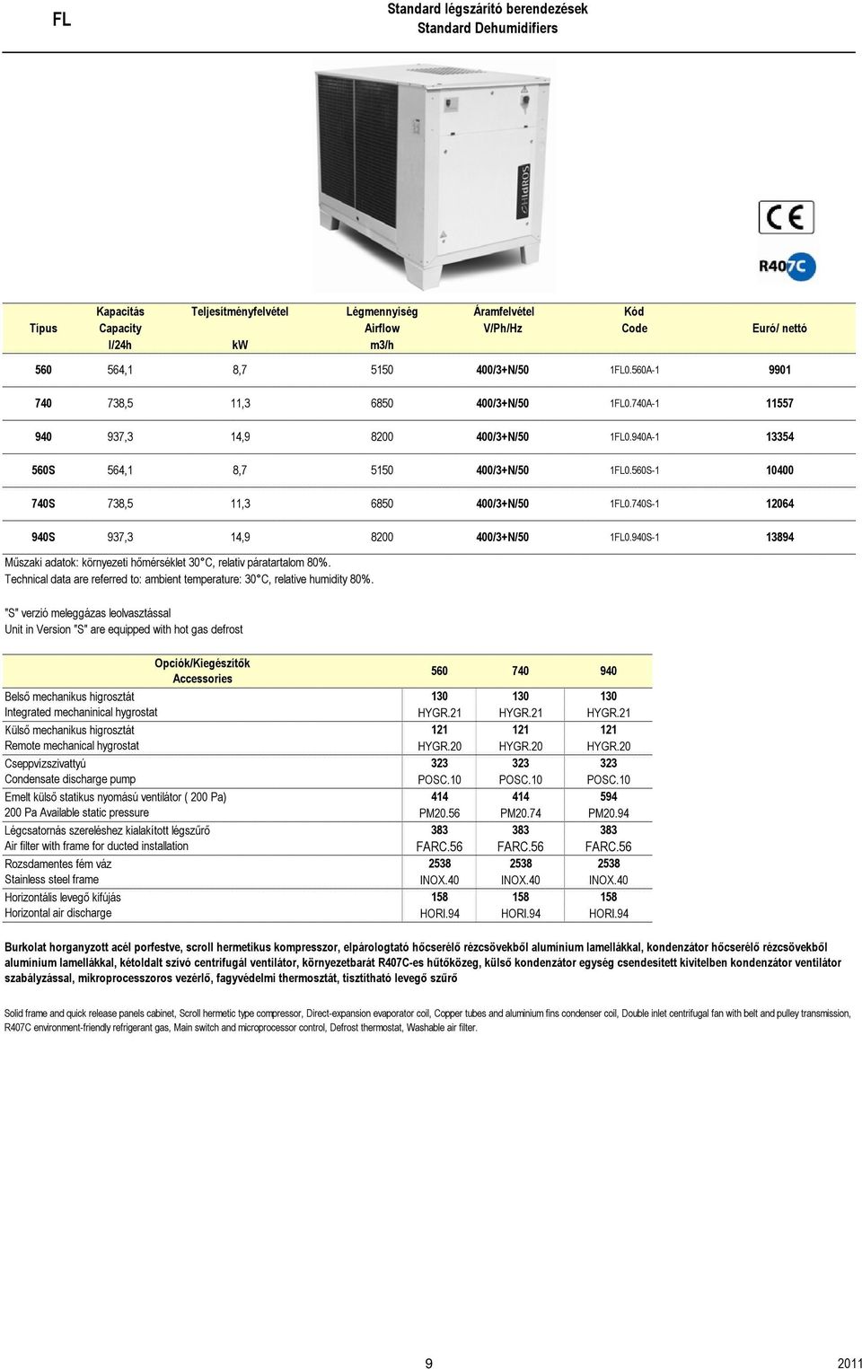 560S-1 10400 740S 738,5 11,3 6850 400/3+N/50 1FL0.740S-1 12064 940S 937,3 14,9 8200 400/3+N/50 1FL0.940S-1 13894 Műszaki adatok: környezeti hőmérséklet 30 C, relativ páratartalom 80%.
