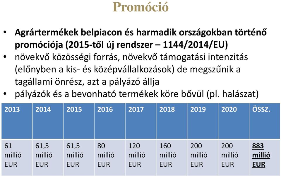 középvállalkozások) de megszűnik a tagállami önrész, azt a pályázó állja pályázók és a bevonható