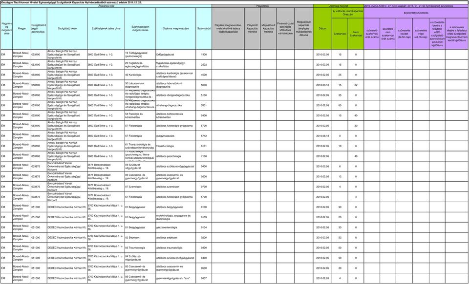 szakpszichológusi 033876 033876 033876 033876 Borsodnádasd Városi Önkormányzat Egészsügyi Borsodnádasd Városi Önkormányzat Egészsügyi Borsodnádasd Városi Önkormányzat Egészsügyi Borsodnádasd Városi