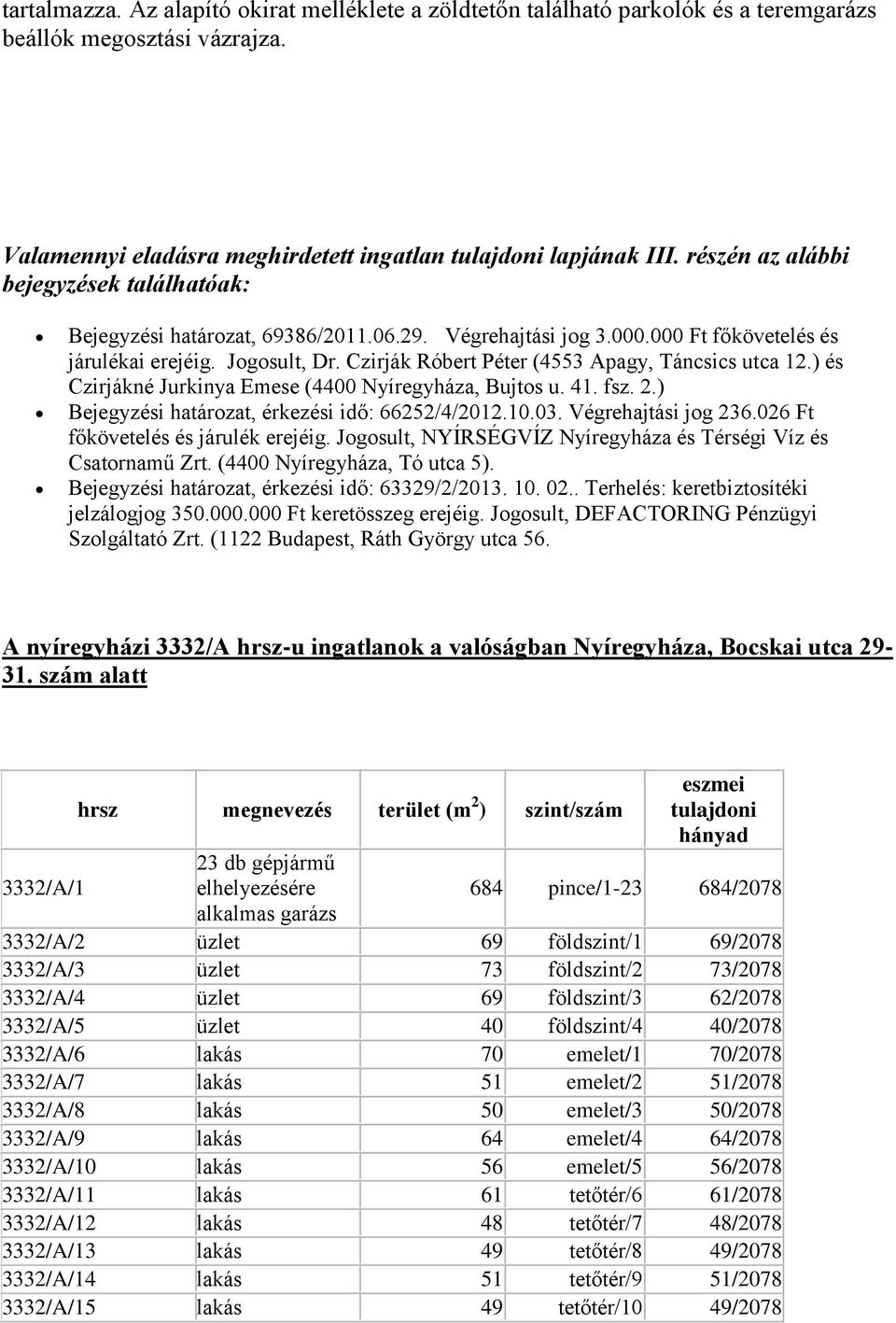 Czirják Róbert Péter (4553 Apagy, Táncsics utca 12.) és Czirjákné Jurkinya Emese (4400 Nyíregyháza, Bujtos u. 41. fsz. 2.) Bejegyzési határozat, érkezési idő: 66252/4/2012.10.03. Végrehajtási jog 236.