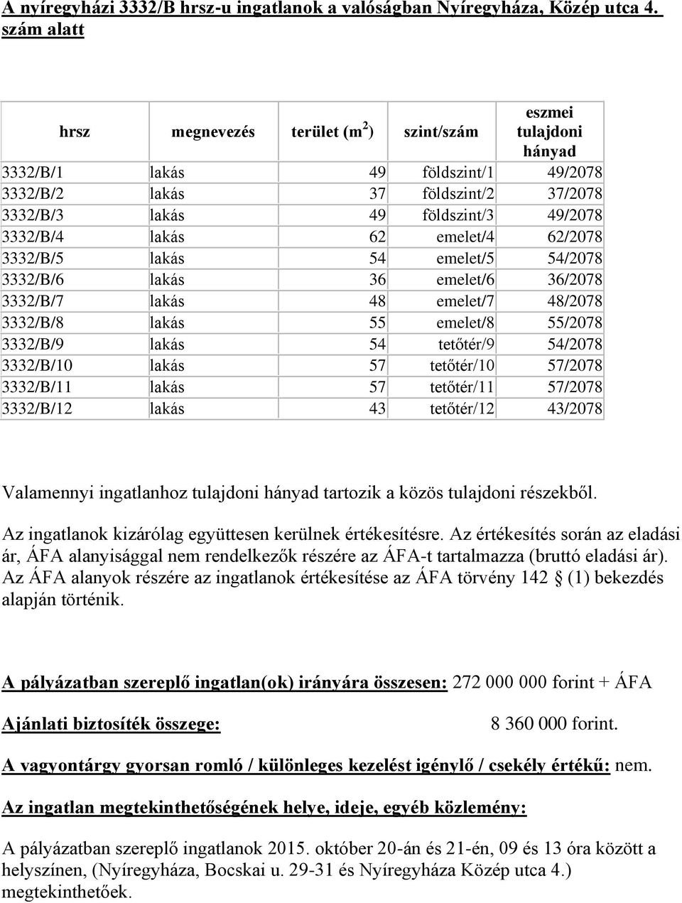 lakás 62 emelet/4 62/2078 3332/B/5 lakás 54 emelet/5 54/2078 3332/B/6 lakás 36 emelet/6 36/2078 3332/B/7 lakás 48 emelet/7 48/2078 3332/B/8 lakás 55 emelet/8 55/2078 3332/B/9 lakás 54 tetőtér/9