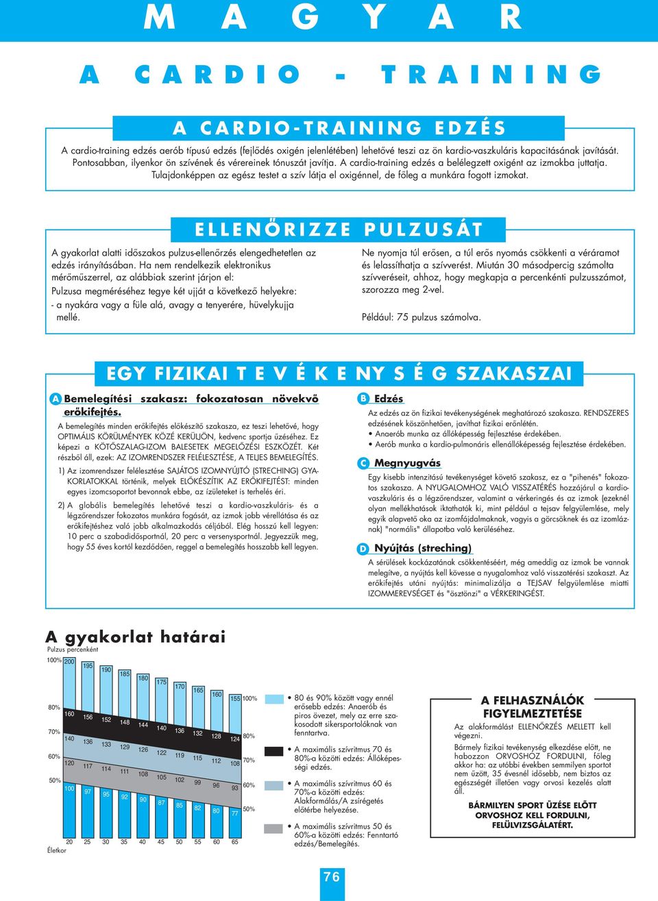 Tulajdonképpen az egész testet a szív látja el oxigénnel, de főleg a munkára fogott izmokat. A gyakorlat alatti időszakos pulzus-ellenőrzés elengedhetetlen az edzés irányításában.