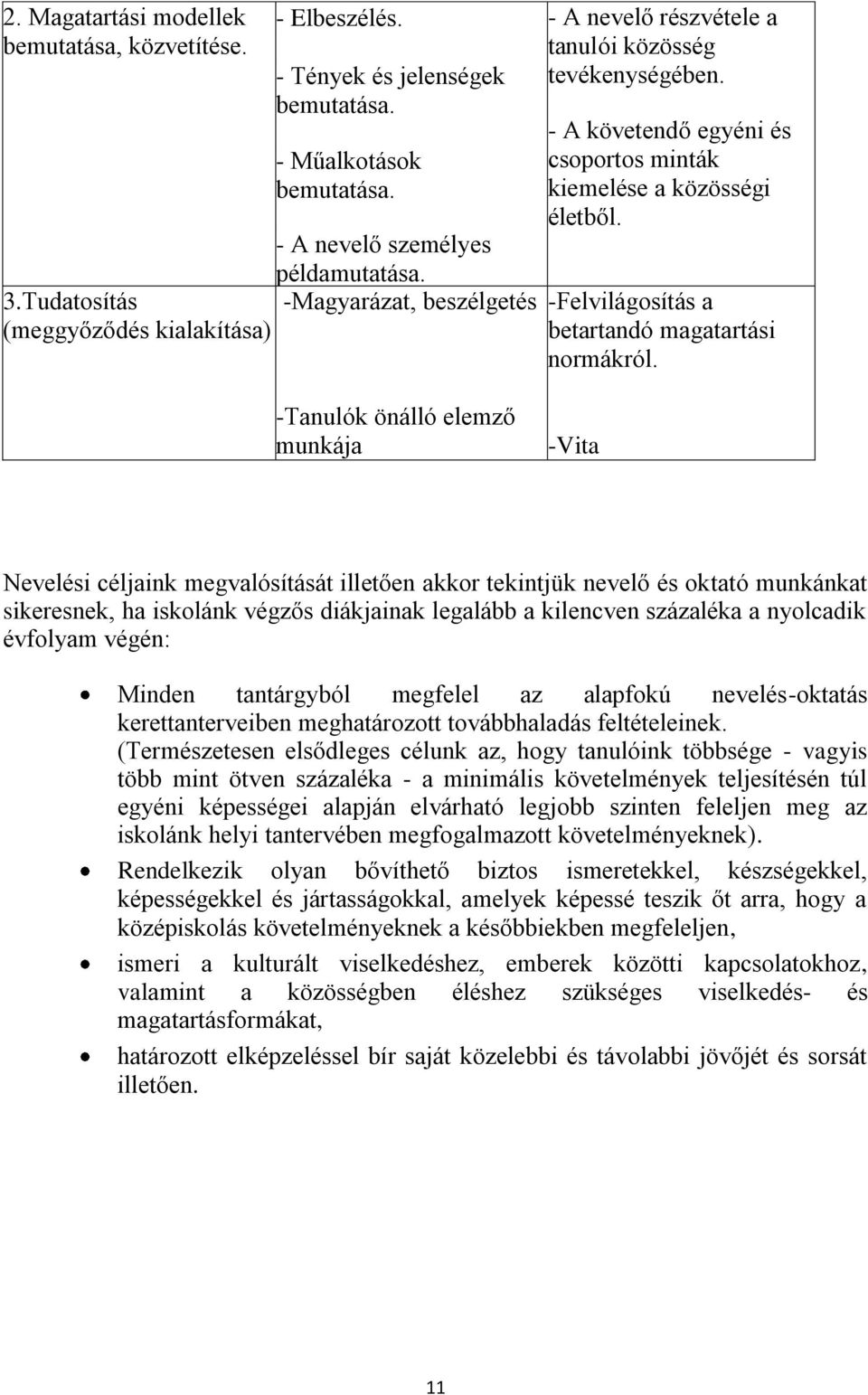 -Felvilágosítás a betartandó magatartási normákról.