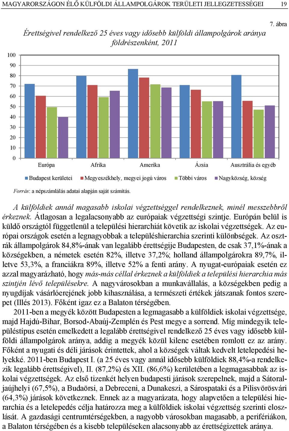 A külföldiek annál magasabb iskolai végzettséggel rendelkeznek, minél messzebbről érkeznek. Átlagosan a legalacsonyabb az európaiak végzettségi szintje.