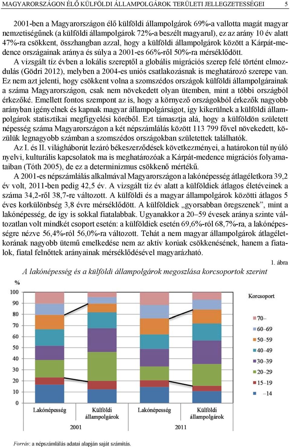 A vizsgált tíz évben a lokális szereptől a globális migrációs szerep felé történt elmozdulás (Gödri 2012), melyben a 2004-es uniós csatlakozásnak is meghatározó szerepe van.