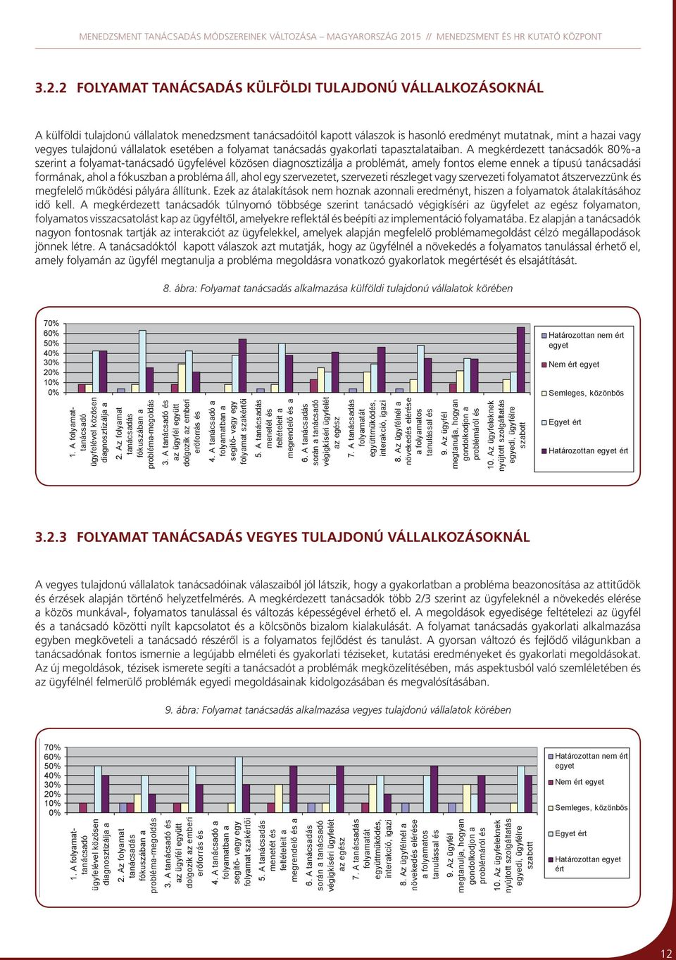 A megkérdezett tanácsadók 80%-a szerint a folyamat-tanácsadó ügyfelével közösen diagnosztizálja a problémát, amely fontos eleme ennek a típusú i formának, ahol a fókuszban a probléma áll, ahol egy