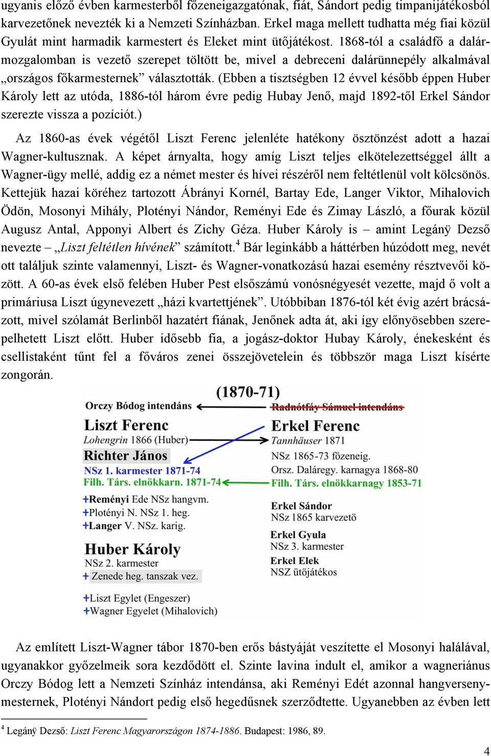 1868-tól a családfő a dalármozgalomban is vezető szerepet töltött be, mivel a debreceni dalárünnepély alkalmával országos főkarmesternek választották.