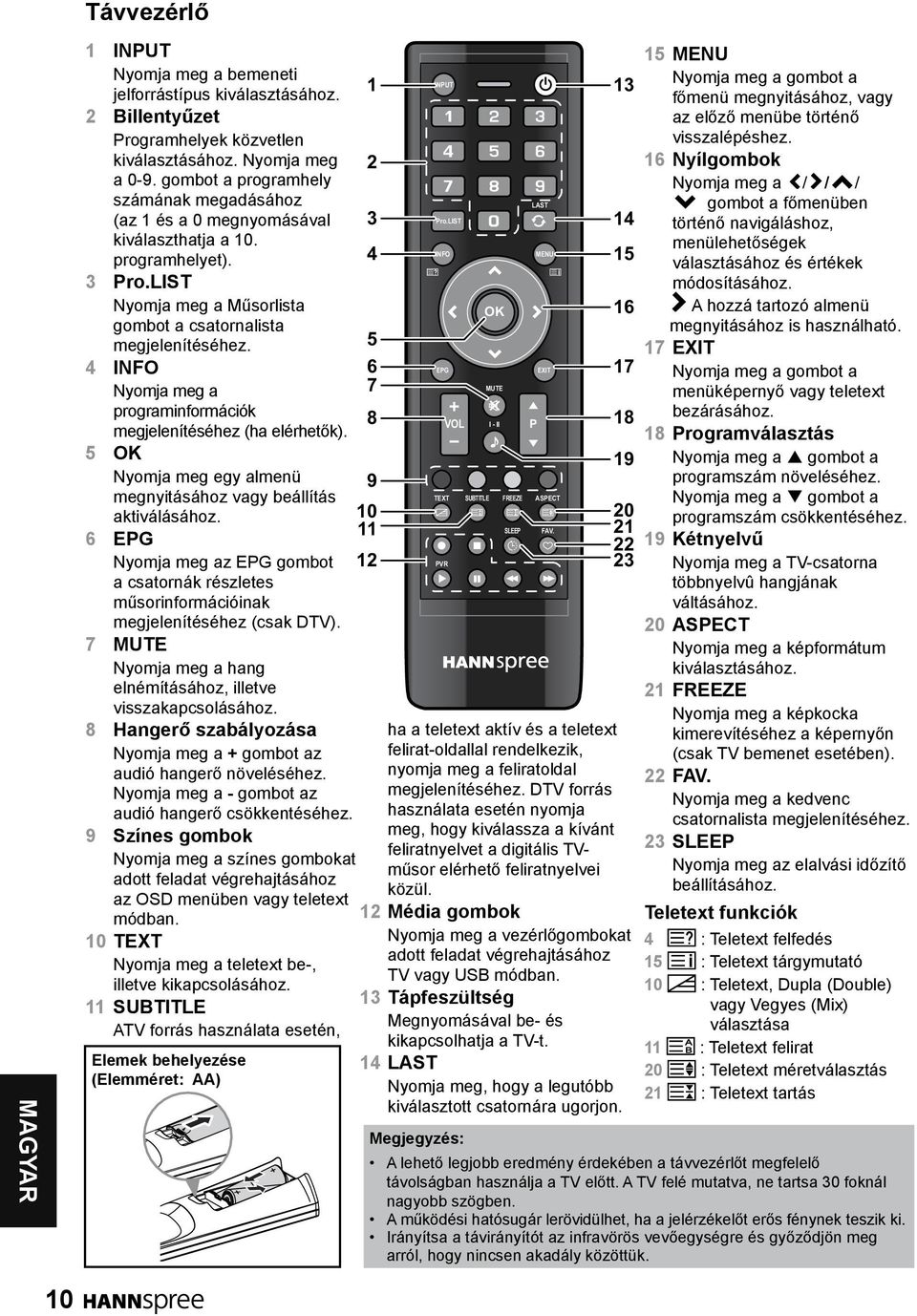 4 INFO Nyomja meg a programinformációk megjelenítéséhez (ha elérhetők). 5 OK Nyomja meg egy almenü megnyitásához vagy beállítás aktiválásához.