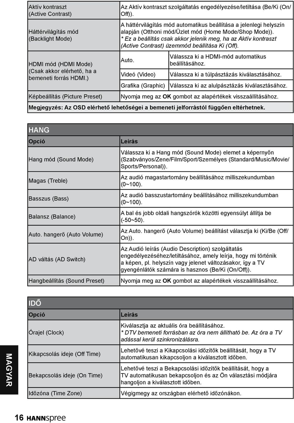 A háttérvilágítás mód automatikus beállítása a jelenlegi helyszín alapján (Otthoni mód/üzlet mód (Home Mode/Shop Mode)).