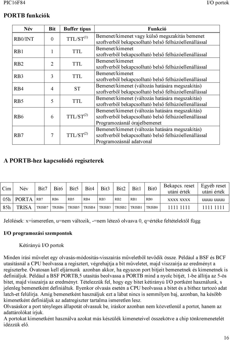 belső felhúzóellenállással RB4 4 ST Bemenet/kimenet (változás hatására megszakítás) szoftverből bekapcsolható belső felhúzóellenállással RB5 5 TTL Bemenet/kimenet (változás hatására megszakítás)
