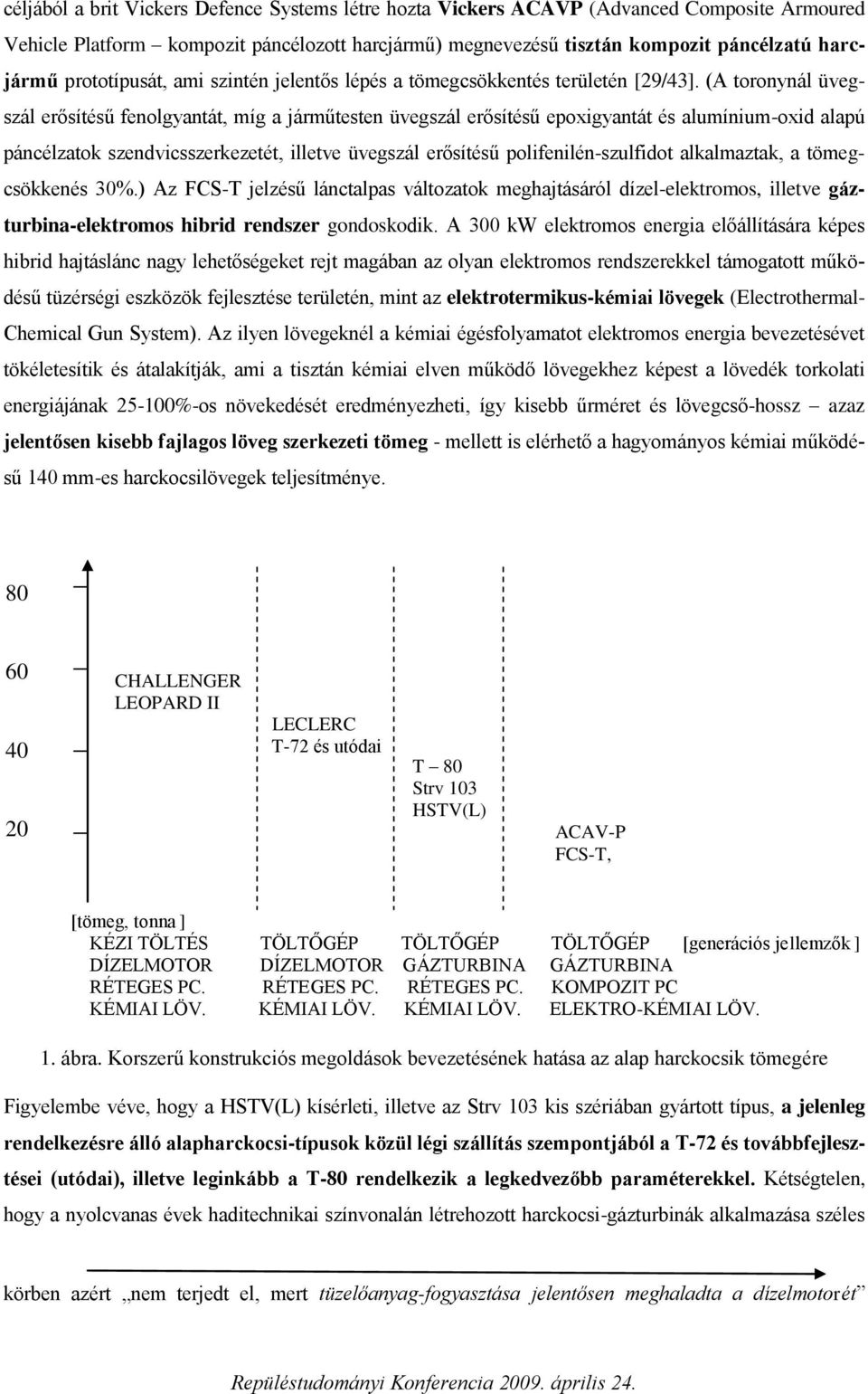 (A toronynál üvegszál erősítésű fenolgyantát, míg a járműtesten üvegszál erősítésű epoxigyantát és alumínium-oxid alapú páncélzatok szendvicsszerkezetét, illetve üvegszál erősítésű