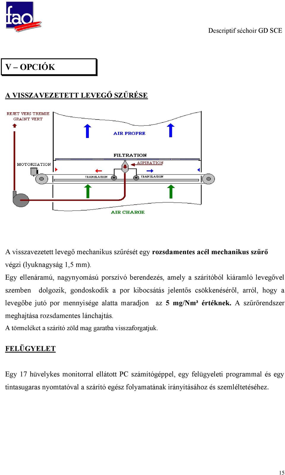 hogy a levegőbe jutó por mennyisége alatta maradjon az 5 mg/nm³ értéknek. A szűrőrendszer meghajtása rozsdamentes lánchajtás. A törmeléket a szárító zöld mag garatba visszaforgatjuk.