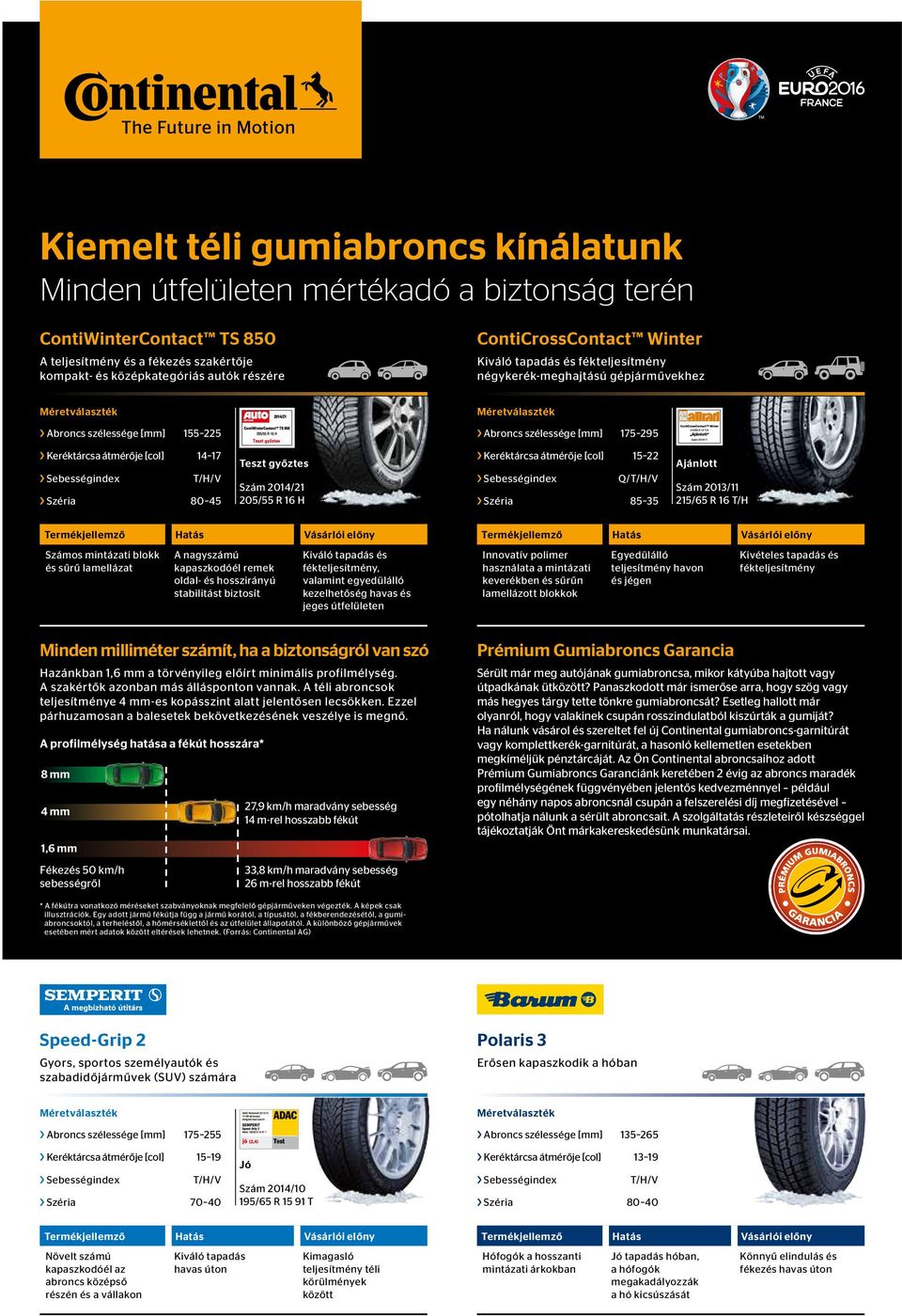 Keréktárcsa átmérője [col] 14 17 > Sebességindex T/H/V > Széria 80 45 Teszt győztes Szám 2014/21 205/55 R 16 H > Keréktárcsa átmérője [col] 15 22 > Sebességindex Q/T/H/V > Széria 85 35 Ajánlott Szám