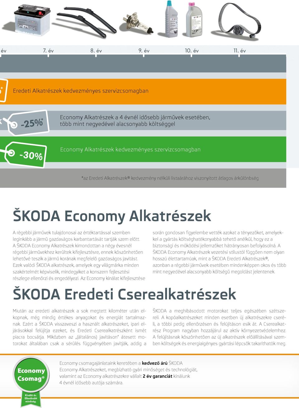 kedvezményes szervizcsomagban *az Eredeti Alkatrészek kedvezmény nélküli listaárához viszonyított átlagos árkülönbség ŠKODA Economy Alkatrészek A régebbi járművek tulajdonosai az értéktartással