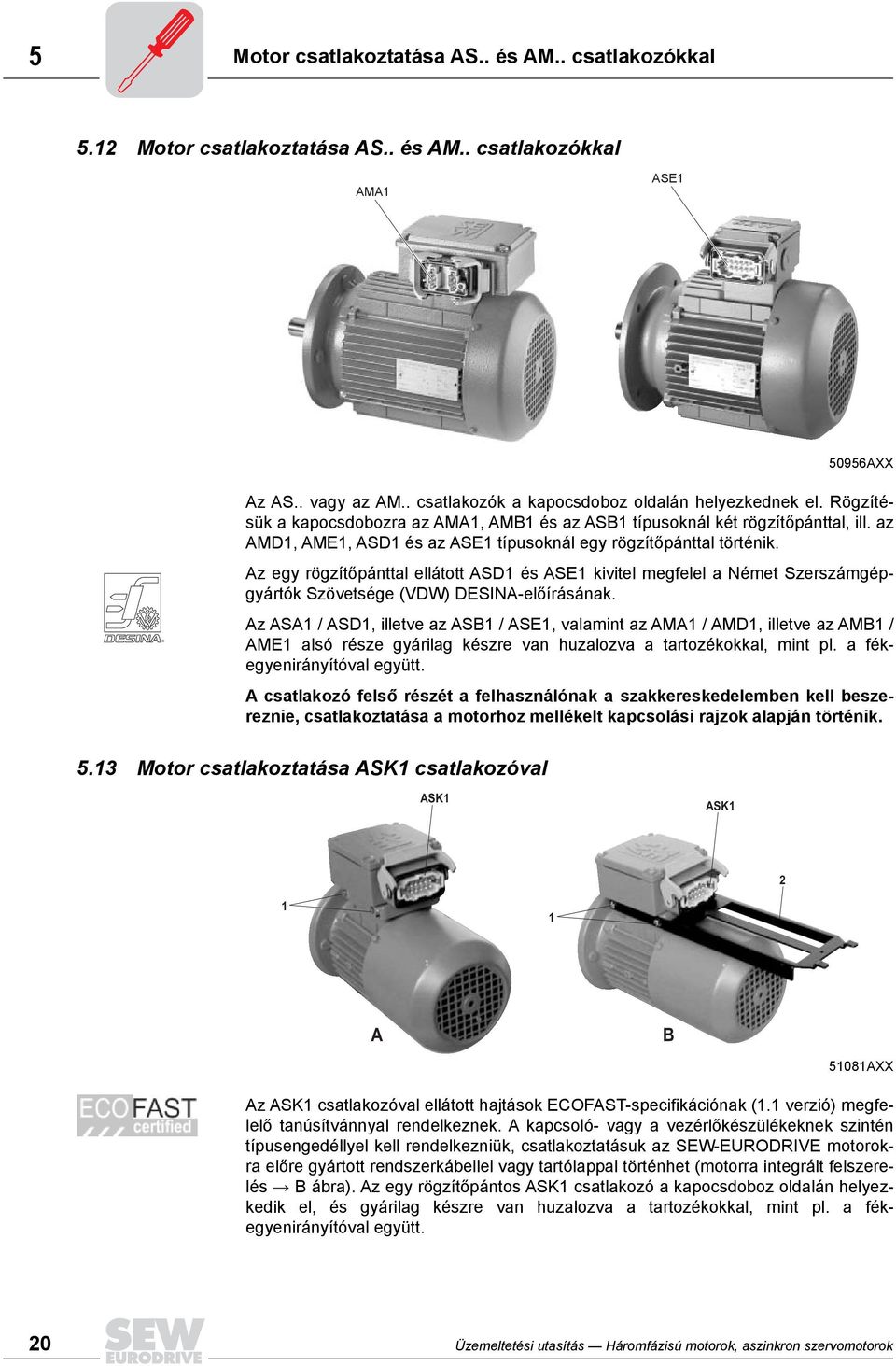 Az egy rögzítőpánttal ellátott ASD1 és ASE1 kivitel megfelel a Német Szerszámgépgyártók Szövetsége (VDW) DESINA-előírásának.