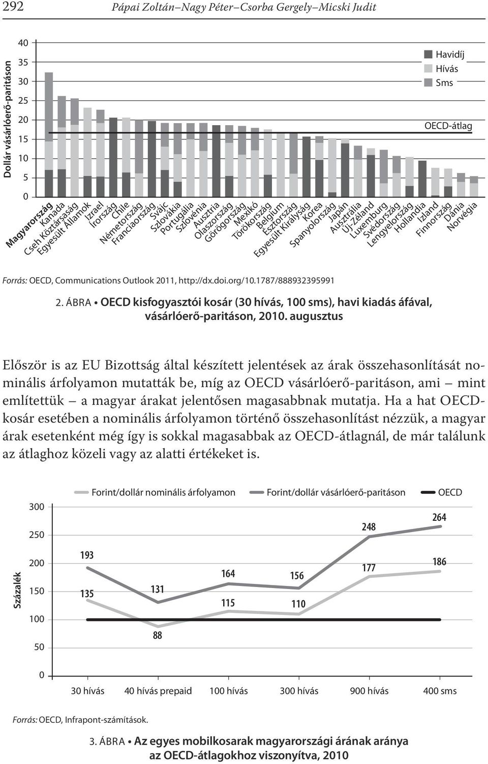 1787/888932395991 Törökország Belgium Észtország Egyesült Királyság Korea Spanyolország Japán Ausztrália Új-Zéland Luxemburg Svédország Lengyelország Hollandia Izland Finnország Dánia Norvégia 2.