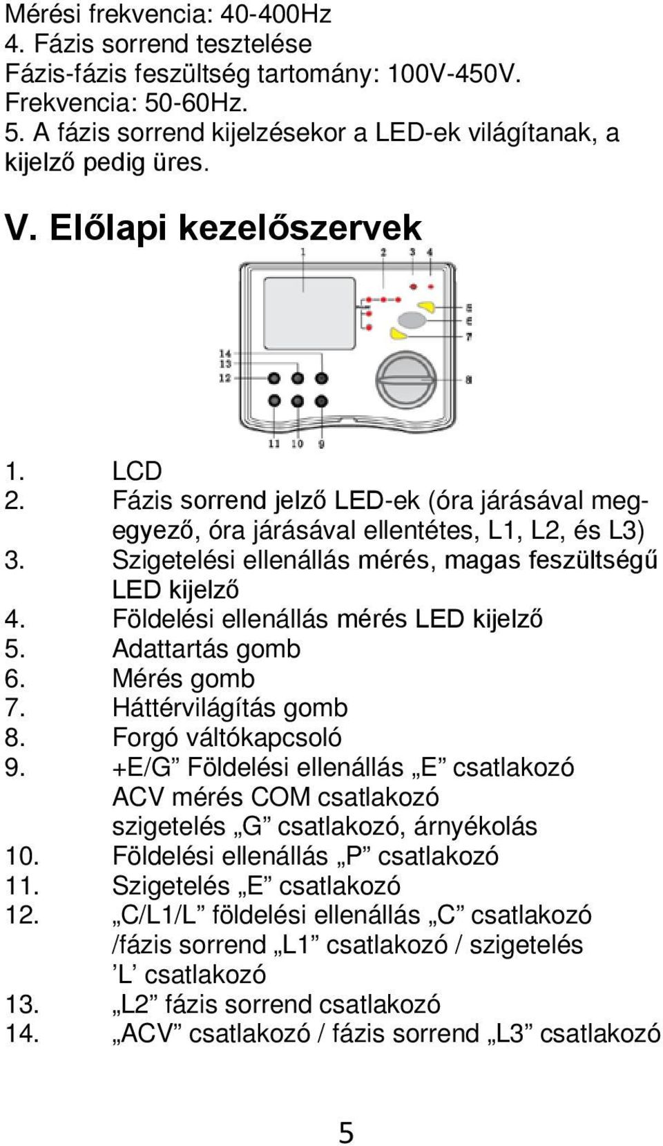 Földelési ellenállás mérés LED kijelző 5. Adattartás gomb 6. Mérés gomb 7. Háttérvilágítás gomb 8. Forgó váltókapcsoló 9.