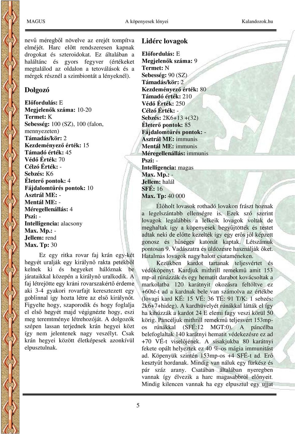 Dolgozó Megjelenők száma: 10-20 Termet: K Sebesség: 100 (SZ), 100 (falon, mennyezeten) Kezdeményező érték: 15 Támadó érték: 45 Védő Érték: 70 Sebzés: K6 Életerő pontok: 4 Fájdalomtűrés pontok: 10