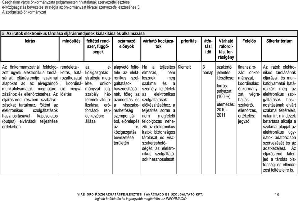 ellenırzéséhez. Az eljárásrend részben szabályozásokat tartalmaz, fıként az elektronikus szolgáltatások hasznosításával kapcsolatos (output) elvárások teljesítése érdekében.